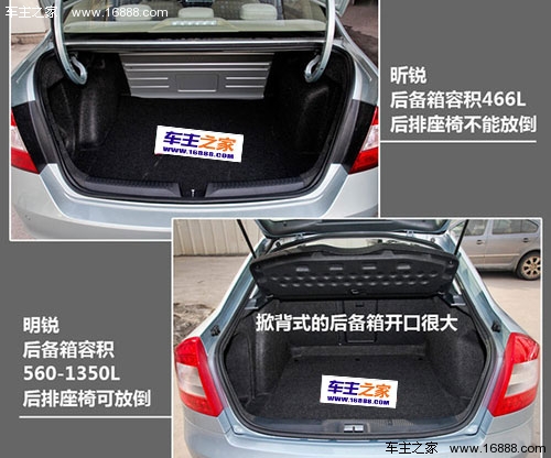 1.6明锐经济时速_...年6速手自一体明锐(3)