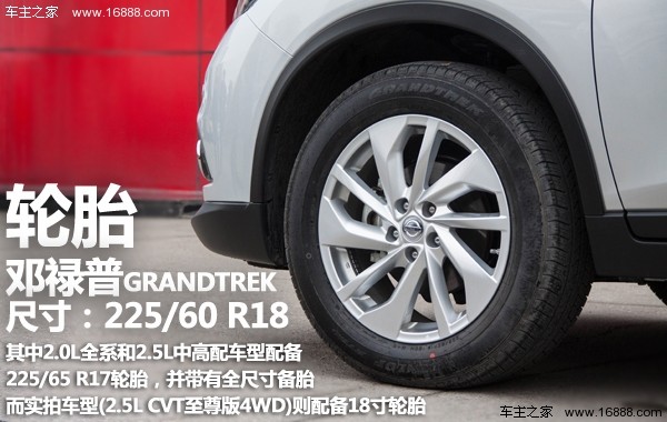 新奇骏配备了18寸铝合金轮毂,所配备的轮胎为邓禄普grandtrek,尺寸为