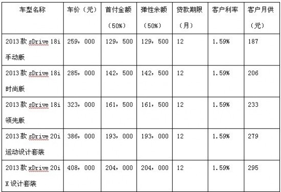 惠州市惠城区汝湖镇gdp_家门口拍婚纱照 盘点那些 披上婚纱 的楼盘(2)