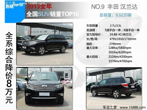 汉兰达_汉兰达收入机线路图(3)