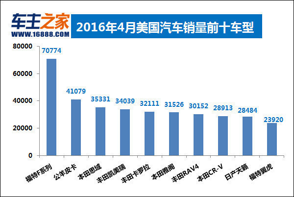 美国2.jpg