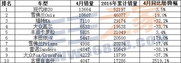 巴西.jpg