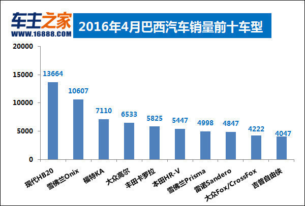 巴西2.jpg