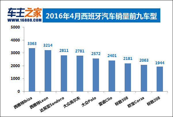 西班牙2.jpg