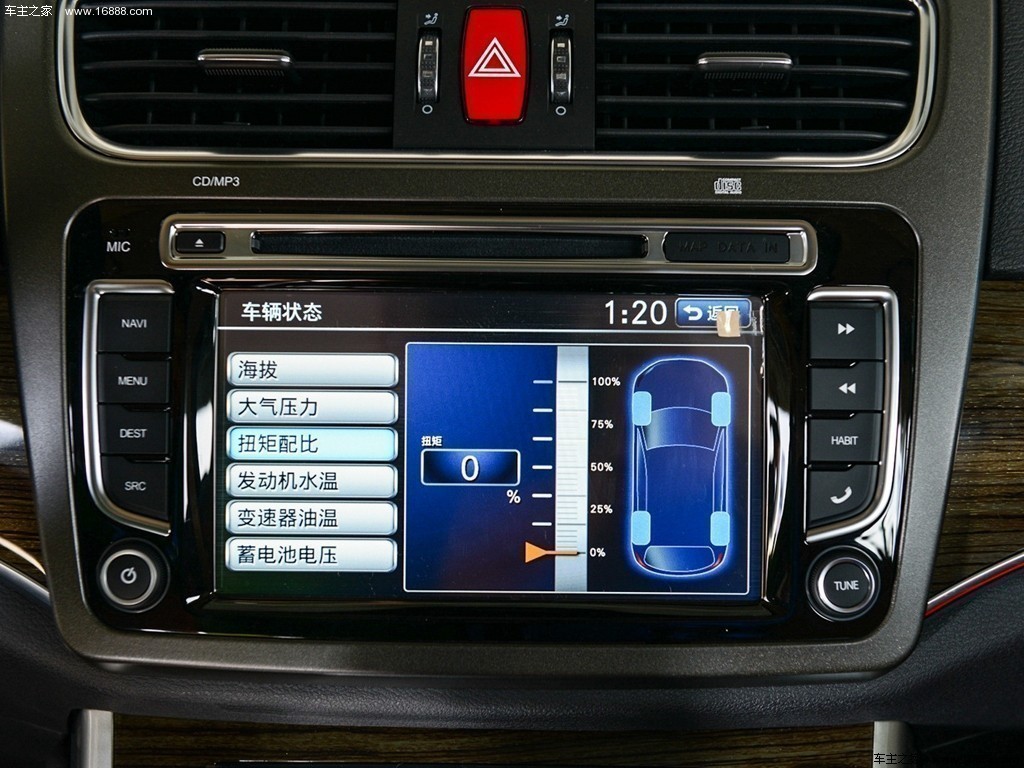 哈弗H82015款 基本型