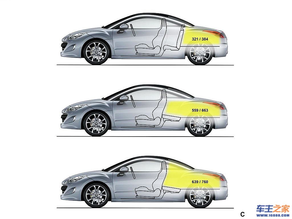 标致RCZ标致RCZ