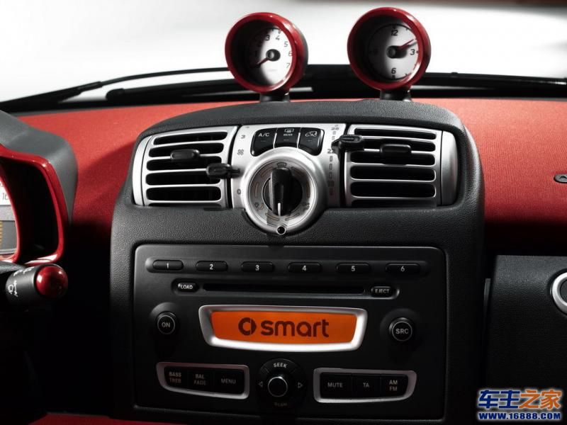 smart fortwosmart fortwo