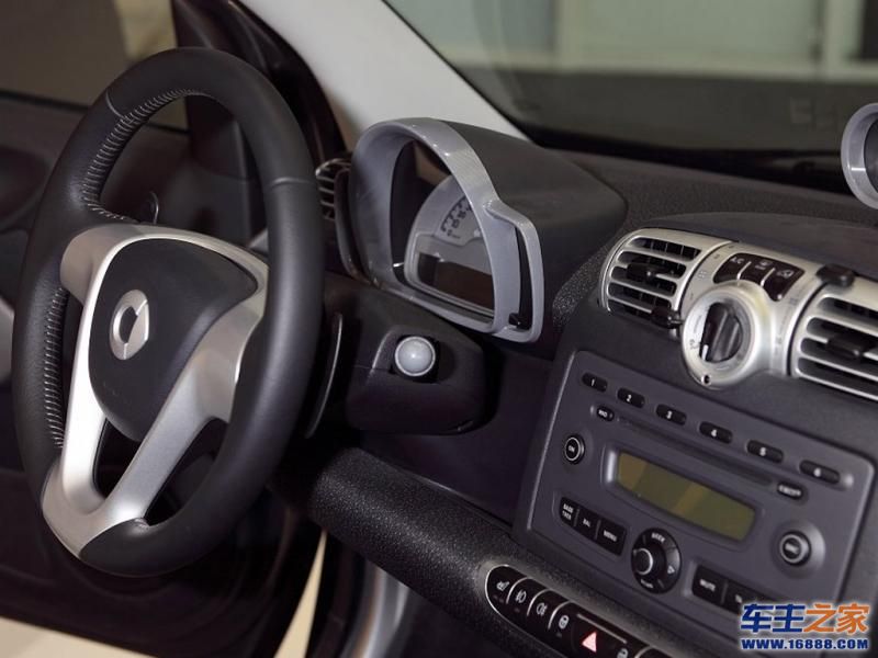 smart fortwosmart fortwo