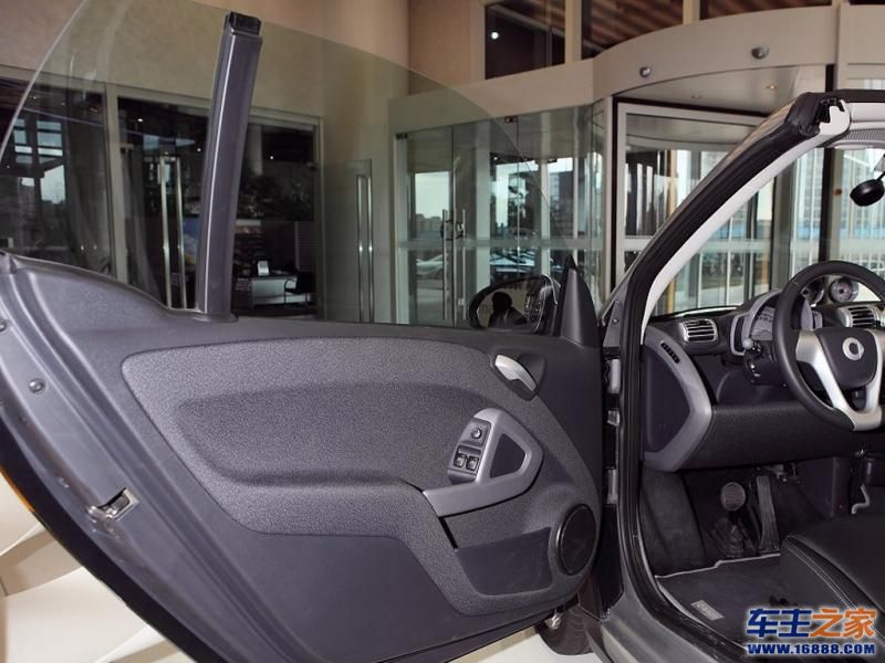 smart fortwosmart fortwo