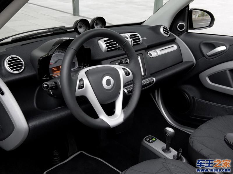 smart fortwosmart fortwo