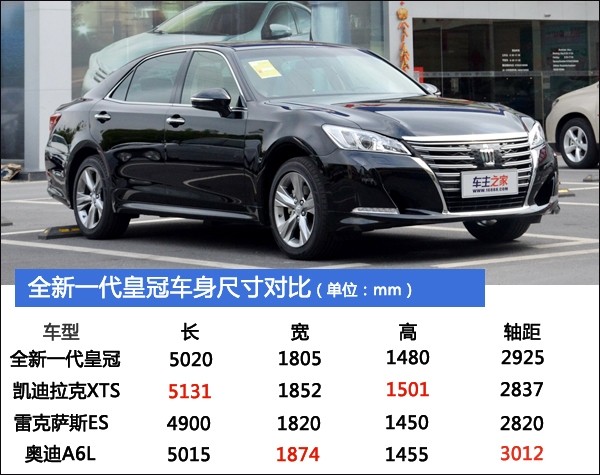 重返二十岁 全新一代皇冠实拍图解
