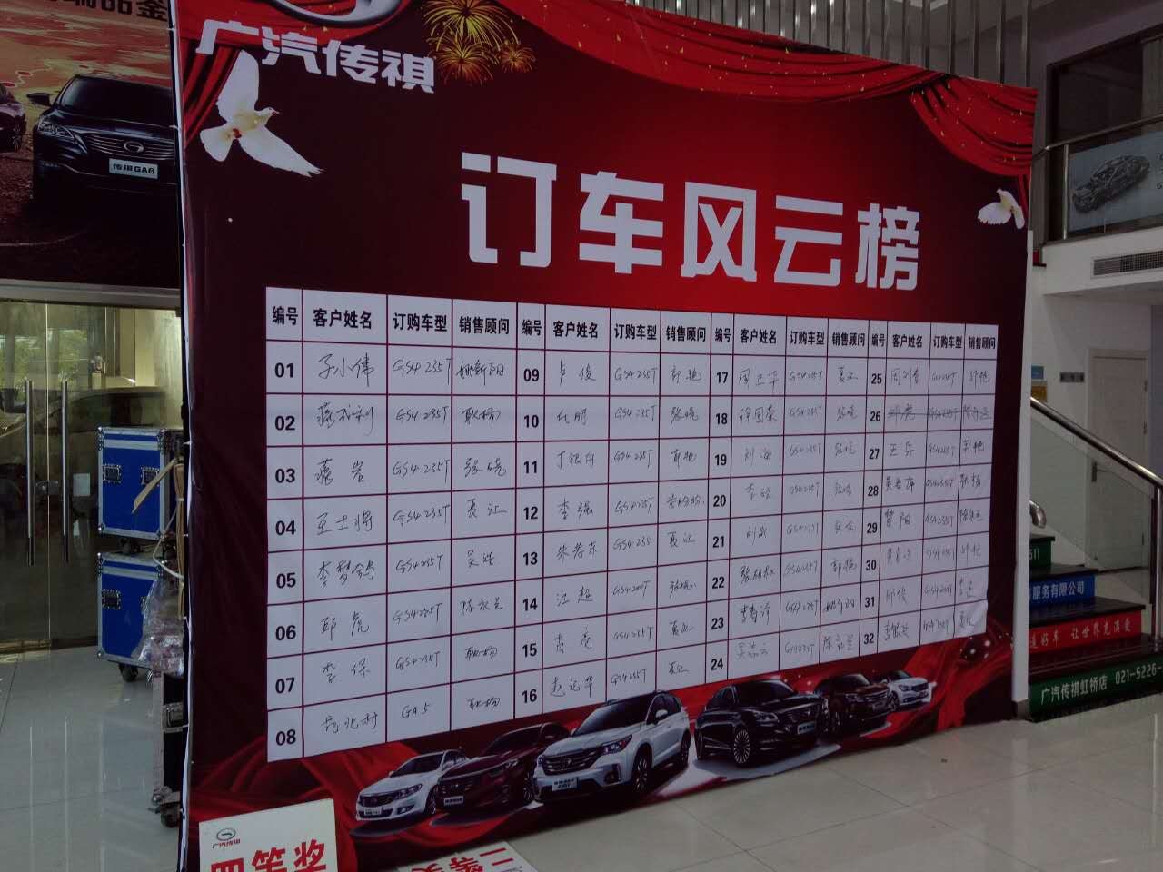 上海广汽传祺超级大惠战热卖圆满落幕